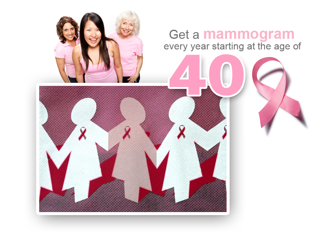 Mammogram Screenings
